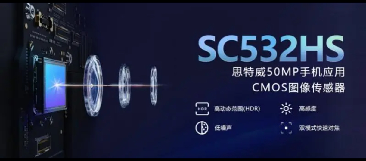 SITWEI (688213. SH) launches 50 million pixel 0.8 μ m pixel size mobile application CMOS image sensor